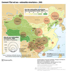 Nationalités chinoise (liste alphabétique)